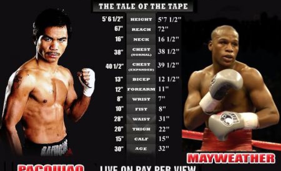 Két Mayweather-Pacquiao csatát terveznek