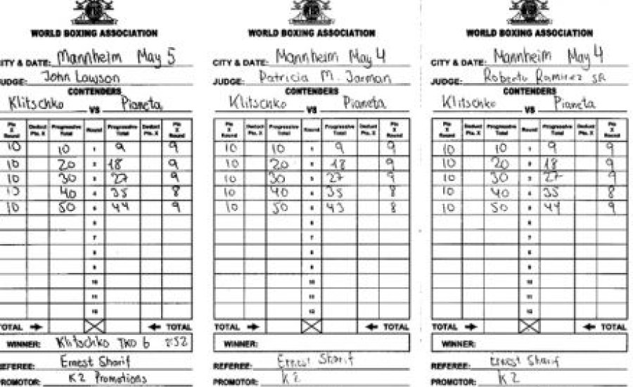 Két pontozó is hibázott a Klicsko-Pianeta meccsen