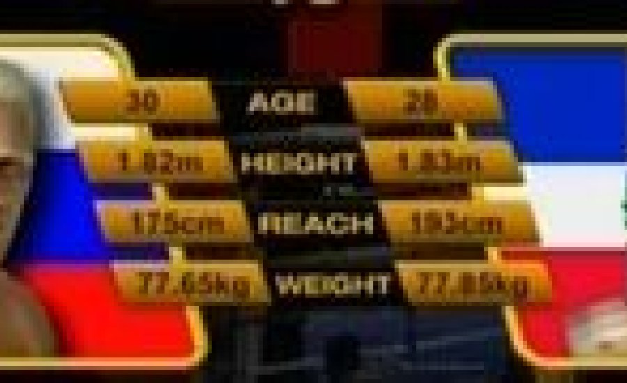 Edwin Rodriguez vs Denis Grachev